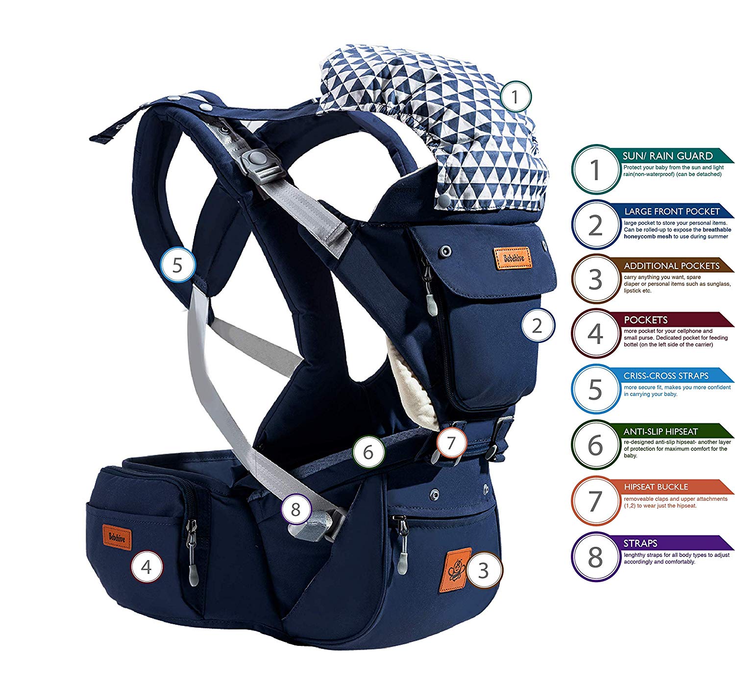 Bebehive 6-in-1 Baby Carrier with Hip Seat 